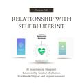 The Relationship with Self Blueprint - The Truth in the Mirror